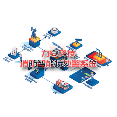 西咸消防智能指揮、智能接處警系統-西咸新區消防智能系統運行記